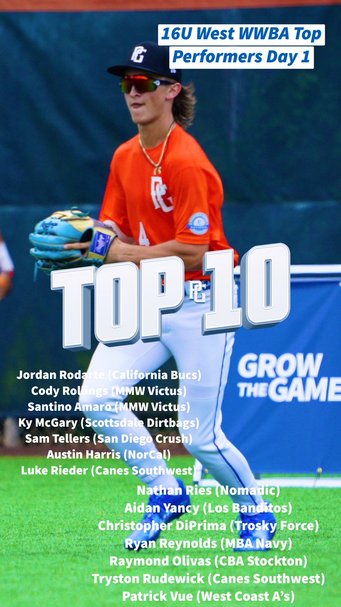 Perfect Game Four Corners tweet media