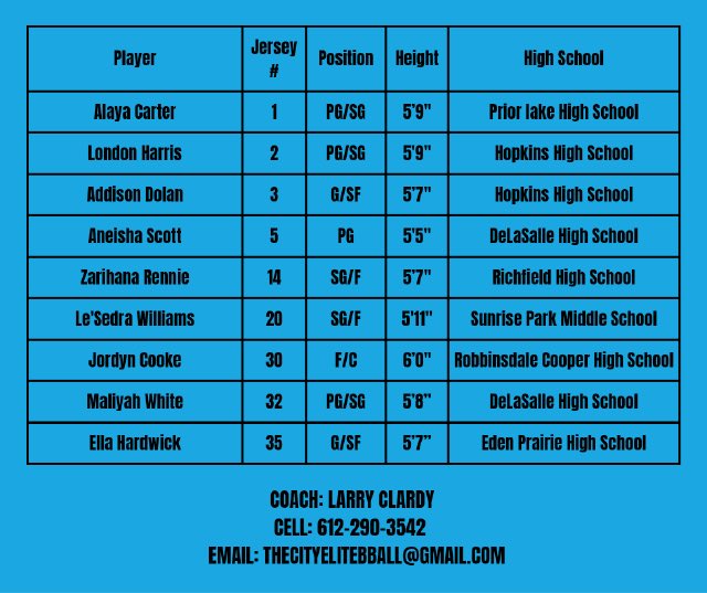 CoachLarry tweet media