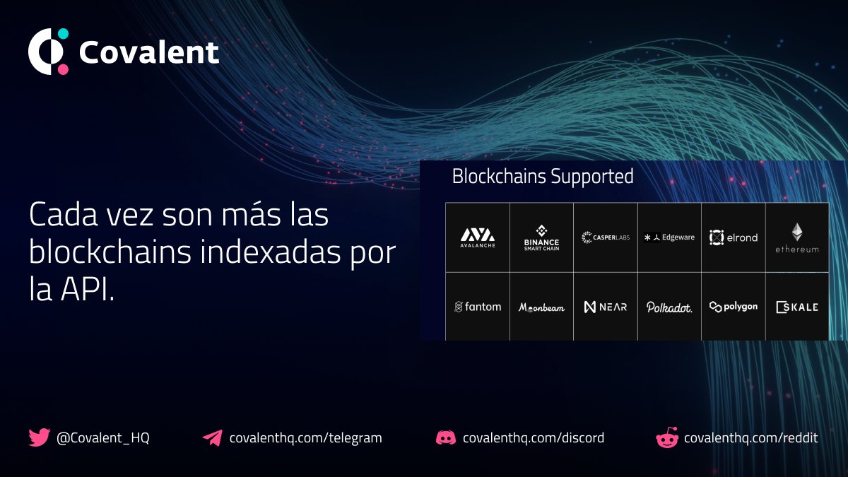 Covalent | Español tweet media