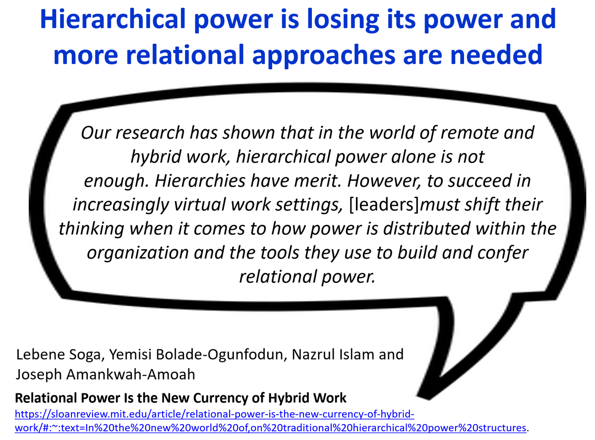 HelenBevan's tweet image. In an increasingly virtual/hybrid world, leaders can no longer rely on hierarchical power. It just doesn't work as well. We need to 1) develop our relational power 2) identify &amp;amp; support the relational influencers 3) consider the tools we need sloanreview.mit.edu/article/relati… @InnovisorInc