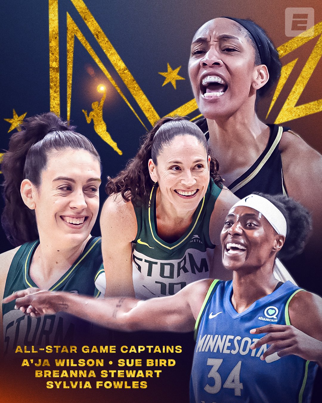 What Time Does The Wnba All Star Game Come On What Time Does The Wnba All Star Game Come On