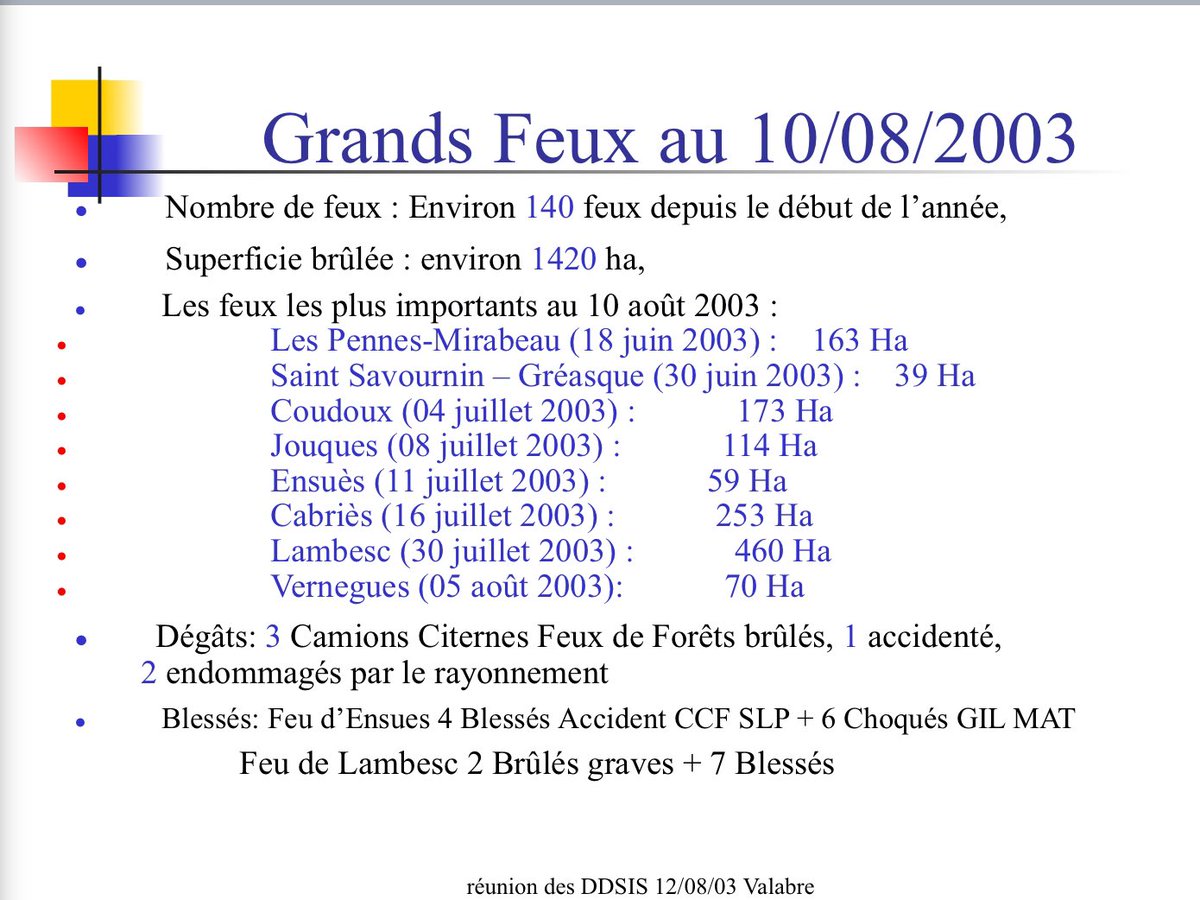 menefrancis's tweet photo. @RIGAUDphil @departement13 Ce n’est peut-être pas exhaustif, mais voici la présentation du DDSIS 13 le 10 août 😉 https://t.co/k18fpamTtm