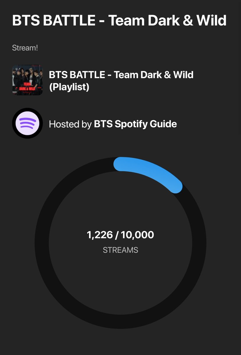 btspotifycentre's tweet photo. Team Wings is still leading! #BTSBattle https://t.co/gAoFloyXAa