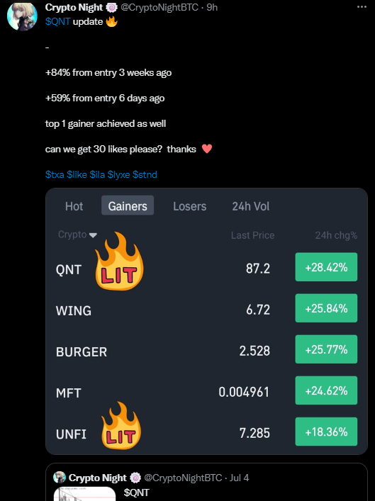 CryptoNightBTC's tweet photo. 🚨 BEST CALLS / TOP GAINERS PT. 8

-

$DFA +200%
$PRQ +180%
$QNT +84%
$PLD +55%
$FRONT +36%
$IDEA +35%
$YFII +33%
$JASMY +33%
$PNT +33%
$BAKE +30%
$UNFI +29%
$RUNE +28%
$REI +27%
$SYS +17%

-

can we get 100 likes? 

#Binance and #KuCoin fam  ❤️

$shib $ada $burger $xrp $clh https://t.co/7M2HMx9sz6