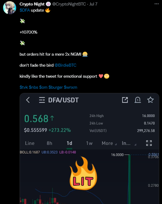 CryptoNightBTC's tweet photo. 🚨 BEST CALLS / TOP GAINERS PT. 8

-

$DFA +200%
$PRQ +180%
$QNT +84%
$PLD +55%
$FRONT +36%
$IDEA +35%
$YFII +33%
$JASMY +33%
$PNT +33%
$BAKE +30%
$UNFI +29%
$RUNE +28%
$REI +27%
$SYS +17%

-

can we get 100 likes? 

#Binance and #KuCoin fam  ❤️

$shib $ada $burger $xrp $clh https://t.co/7M2HMx9sz6