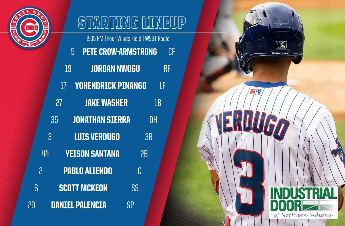 SBCubsRadio's tweet photo. Let's tie this series up!

Here's your #SBCubs @_industrialdoor starting lineup for the finale against Wisconsin.

#ItsDifferentHere https://t.co/FFNsTaNjMl