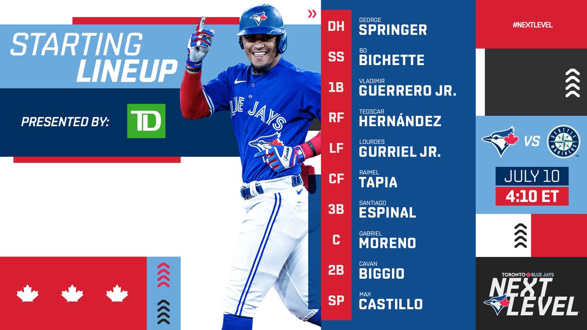 Toronto Blue Jays tweet media