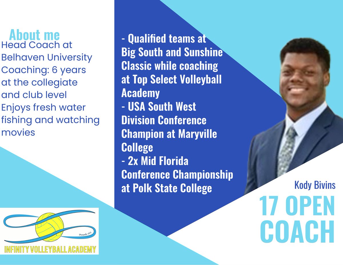 Infinity_VBA's tweet photo. π£ We are excited to announce our coach for our top 17s team for the 2023 season, Kody Bivins! π£
#PlayIVBA #17OPEN https://t.co/0vkJDSXHja