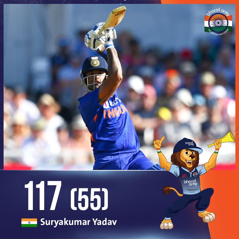 SUPA_VIV's tweet photo. @surya_14kumar.. what a knock.. always proud of you .

Image credits -bharat army
 #SuryakumarYadav #INDvENG https://t.co/26JbUpDMOI