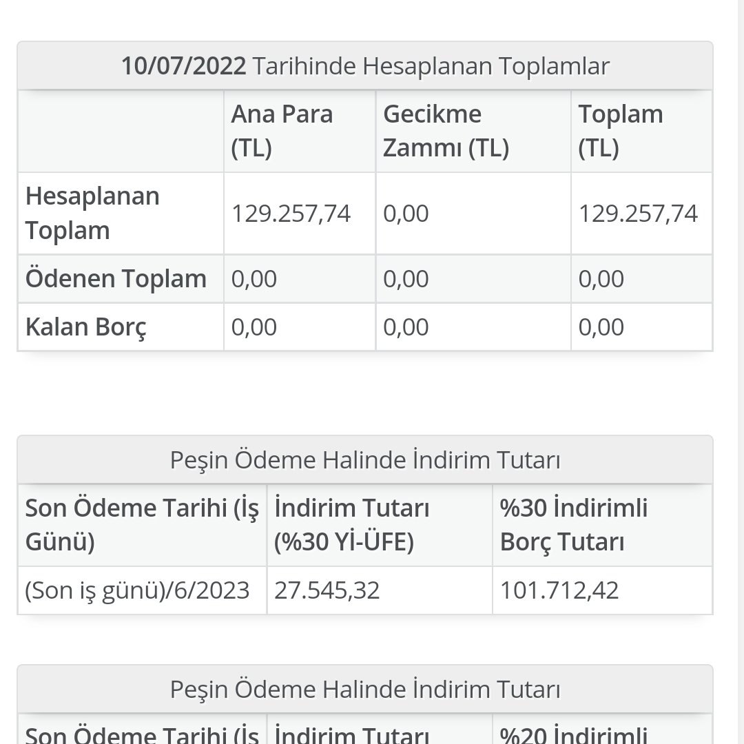 nlsrk_elif's tweet photo. Meslek hayatına başlamadan iflasımı verisimin telefon ekranında yankılanan görüntüleri https://t.co/KMpfUpGc1m