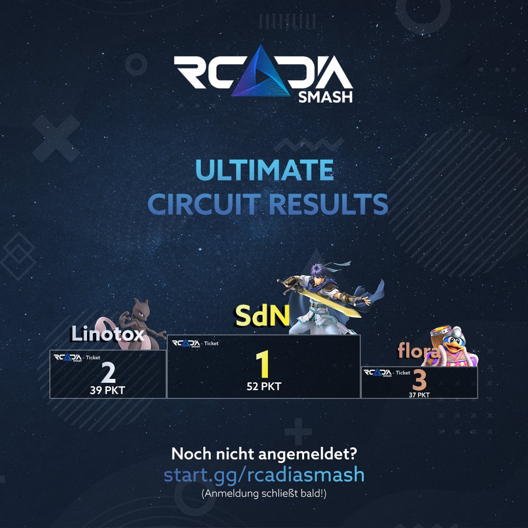 RCADIA Spaces tweet media