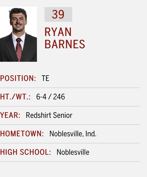 Meet the Men in my room Day #1 …