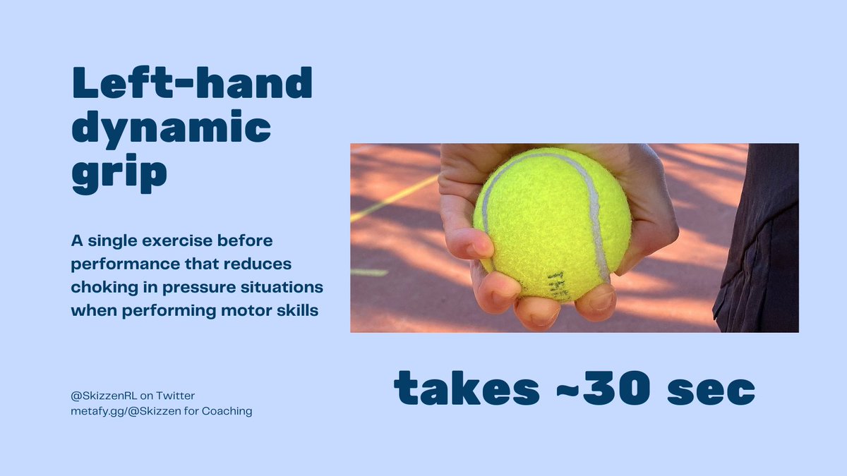 SkizzenRL's tweet photo. A technique that sounds too good to be true. ~30 seconds to stop choking. Interested?

Left-hand dynamic grip 🧵 

Number 3 of a series on scientific ways to enhance performance 

This one is by far my favorite. https://t.co/4TnqHraksZ