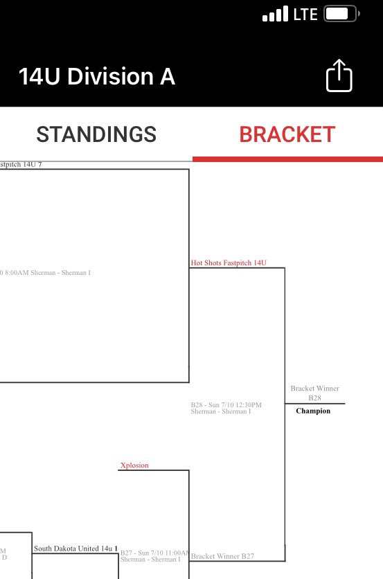 We are playing for the State Championship today at Sherman! Let’s go Renegades!