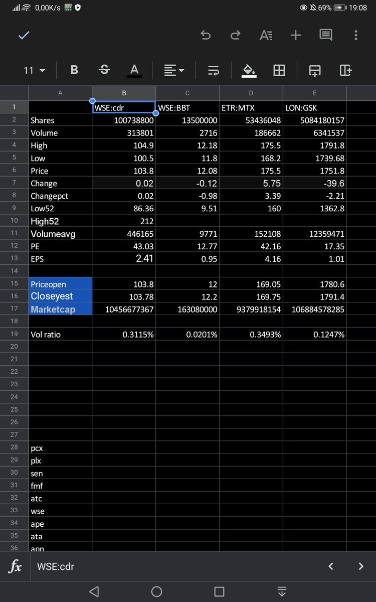 sylkarp's tweet photo. Program #DualSpace uruchomił na tablecie Huaweii z HMS (bez Google Services) programy z Google Play: TradingView, Google Sheets, FBReader Premium, Stockup @StockupG #produktywność #NeverGiveUP https://t.co/DsMgw15iL7