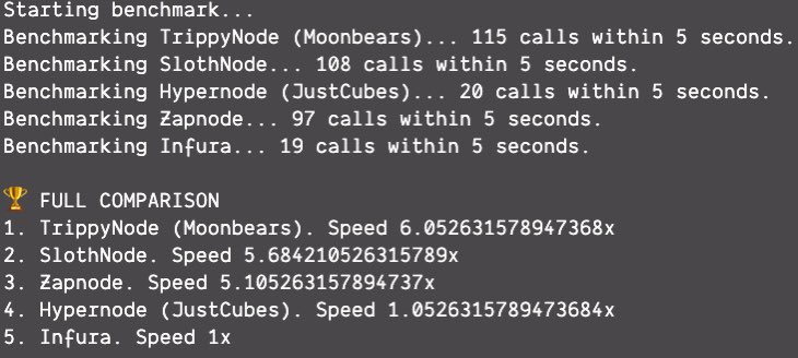 Slothopia tweet media
