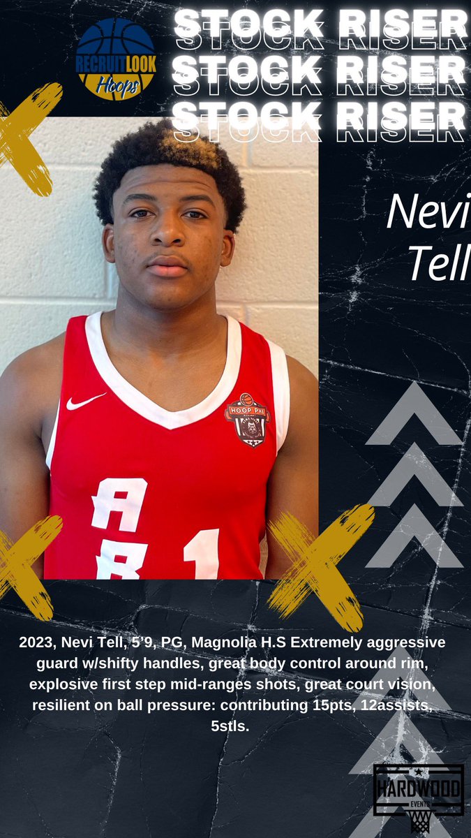 RecruitLook Hoops tweet media