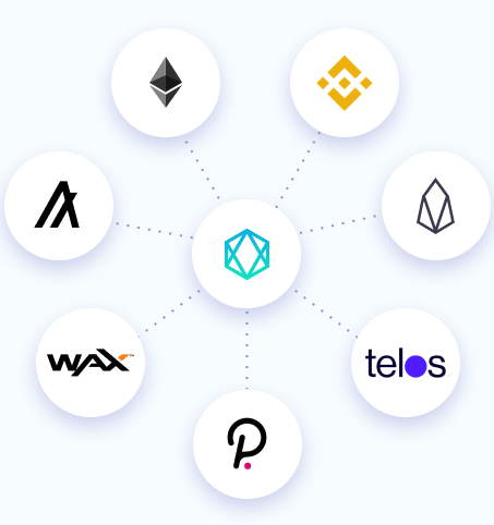 Multi-chain is the future — and we're preparing developers for this exciting new world! 

Check out our dev docs and start building today. ore.network/developers/