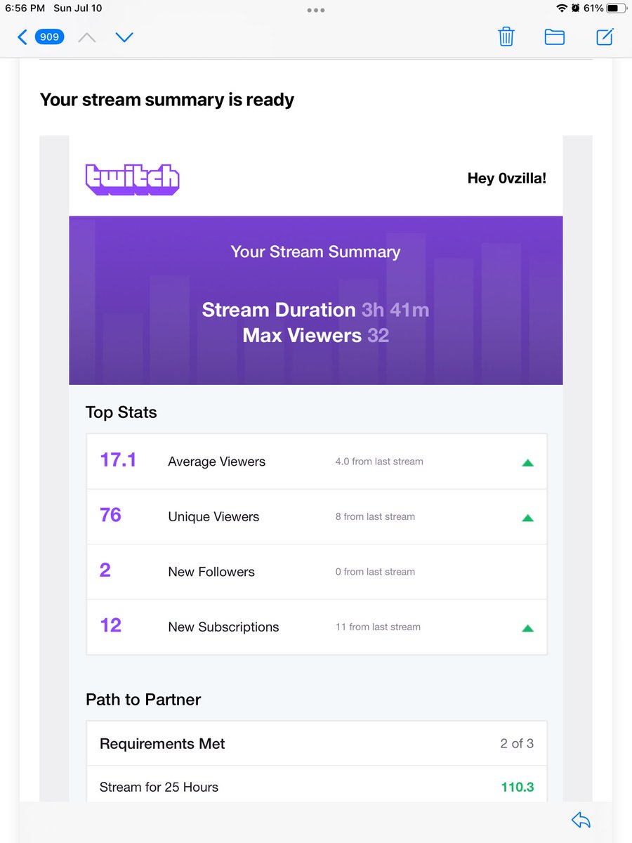 Ovzilla's tweet photo. No idea what I’ve done to deserve this much love in such a short space of time but I love you mofuckers for real 🧡 https://t.co/Ujfj3e1KMn