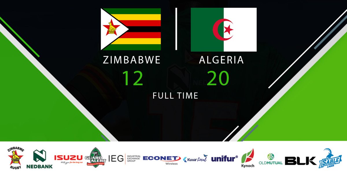 Full Time: Zimbabwe Sables 12-20 Algeria Sables showed an outstanding performance on the field in a difficult match. #ZimRugby #BackASabale #RWCQualifiers