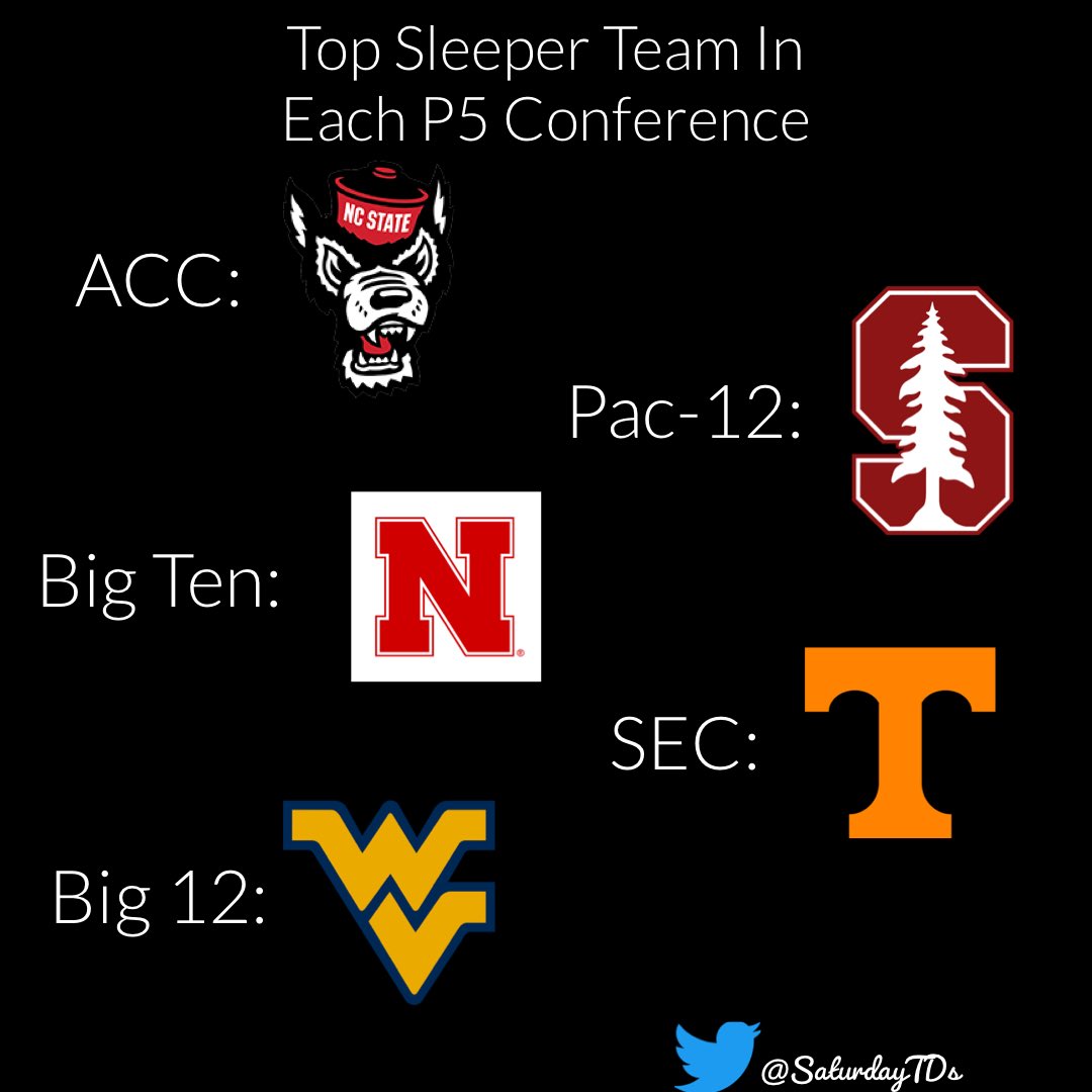 Top Sleeper Team In Each P5 Conference