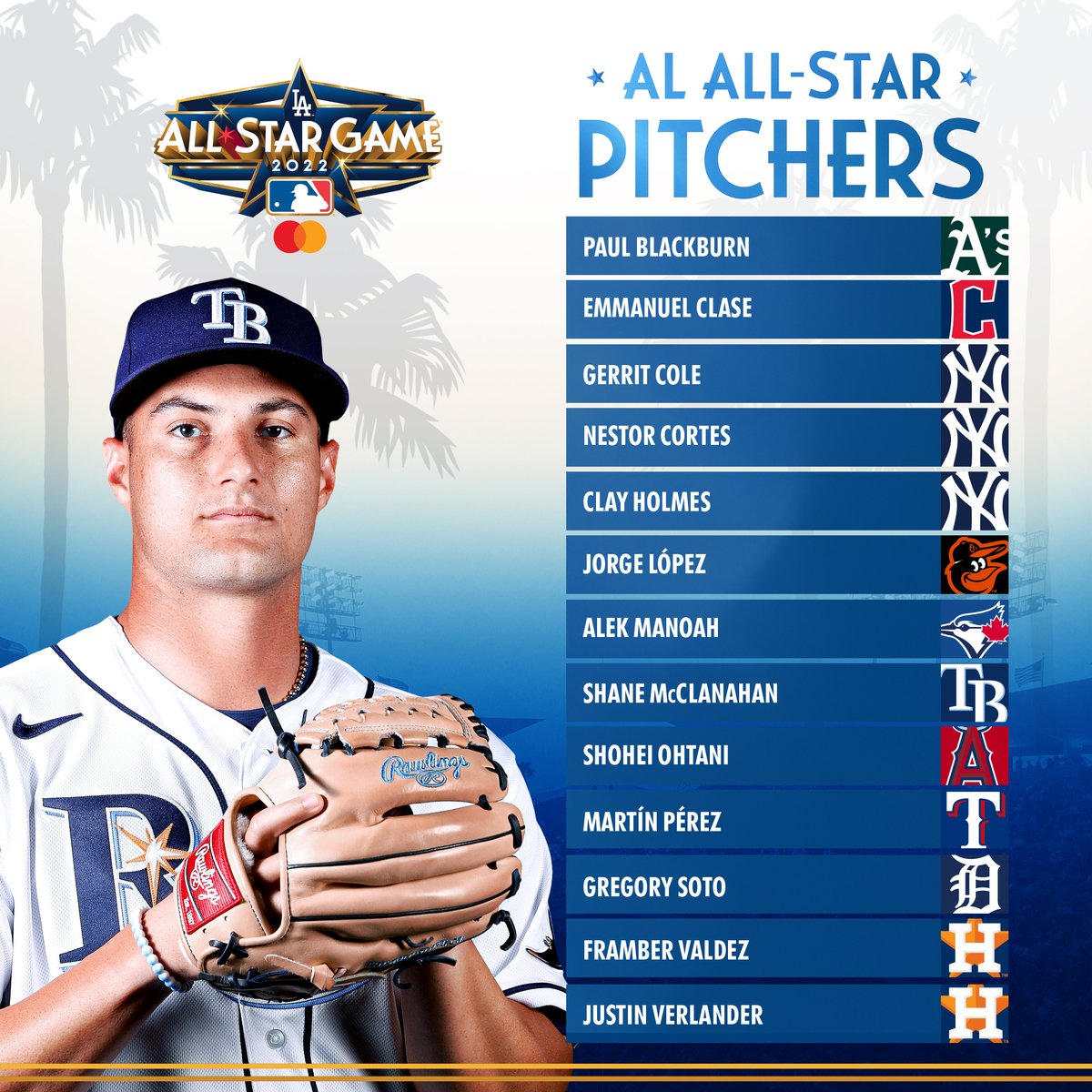 MLB on X: These All-Stars round out your American League roster!   / X