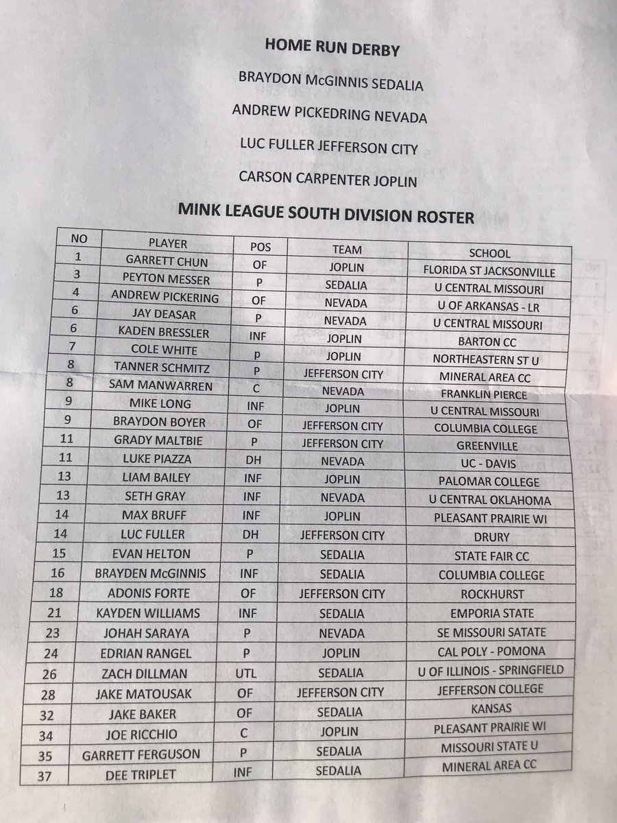 Huge congrats to the JC Renegades that made the 2022 MINK League All-Star team 👍🏻⚾️