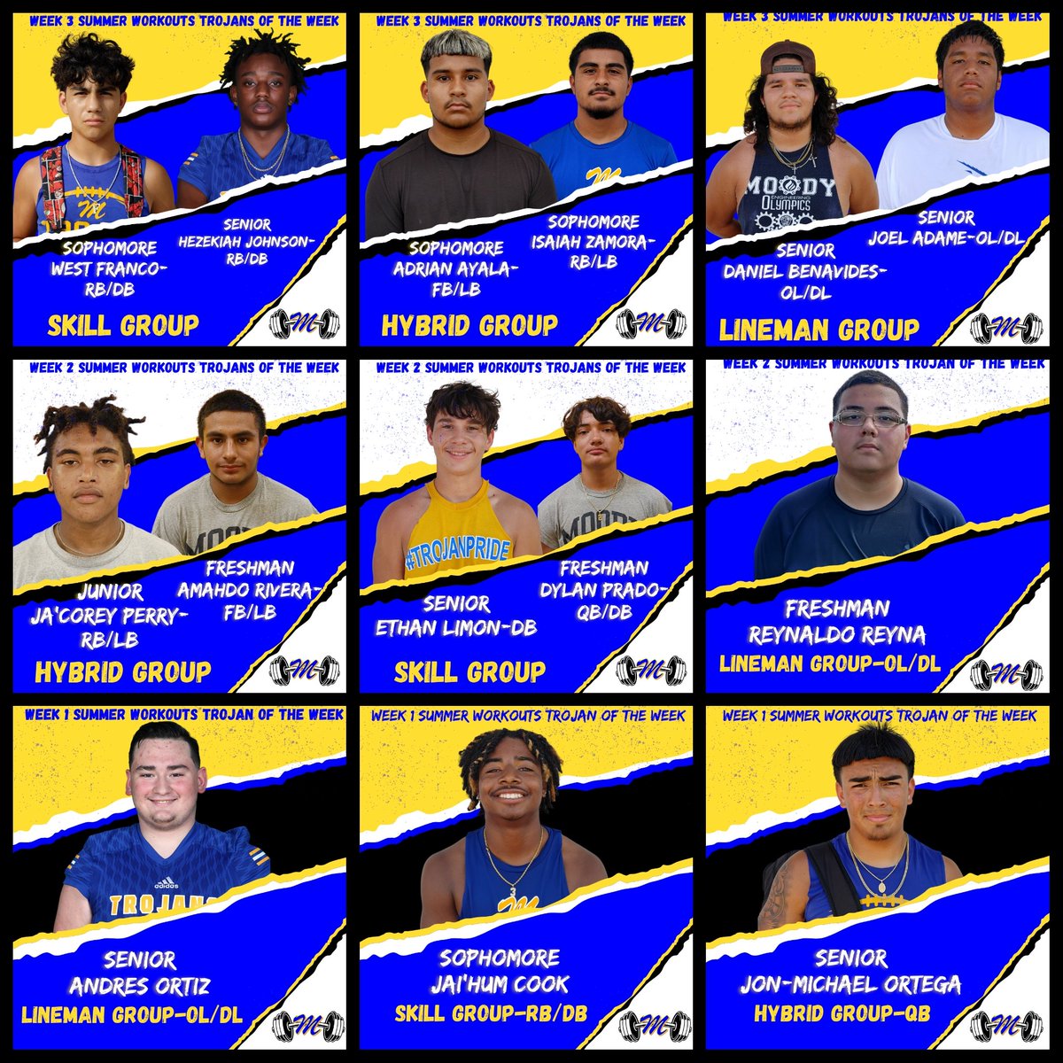Moody Trojans Football tweet media