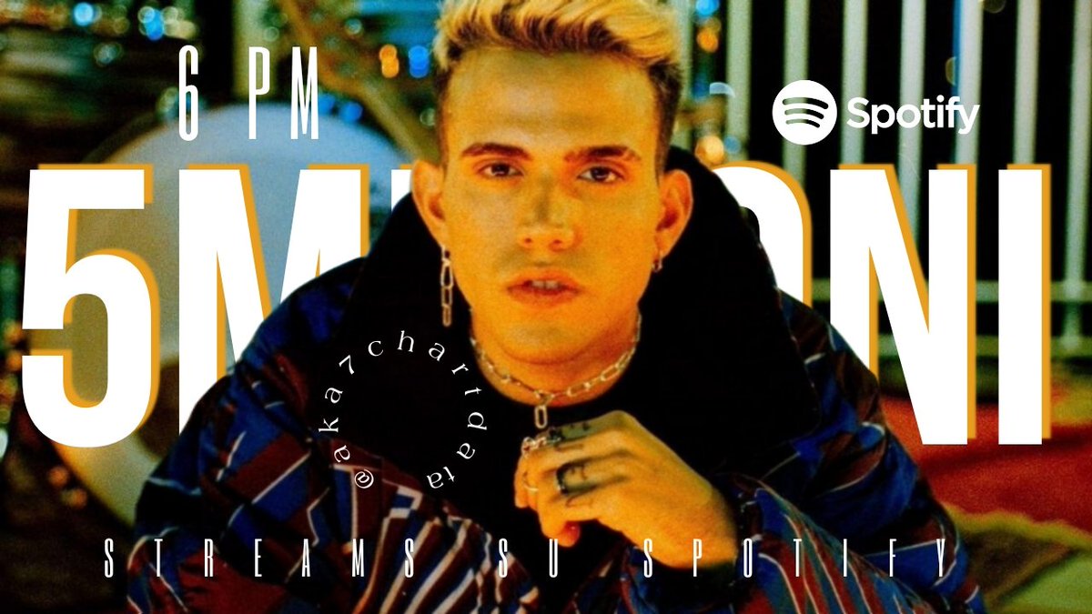 Aka7ChartData's tweet photo. #AKA7EVEN
New update:
#SixPM ha raggiunto 5 milioni di streams su Spotify.
———— https://t.co/mUsDyDurcQ