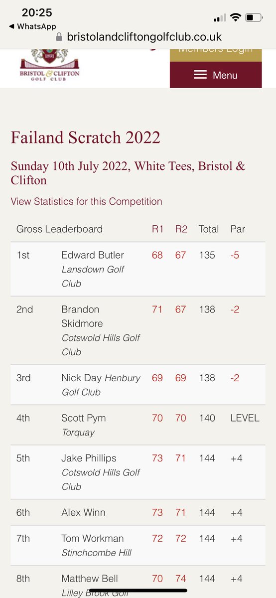 Nice one <a href="/edrbutler/">Edward Butler</a> 👍⛳️🥇<a href="/lansdowngolf/">Lansdown Golf Club</a>