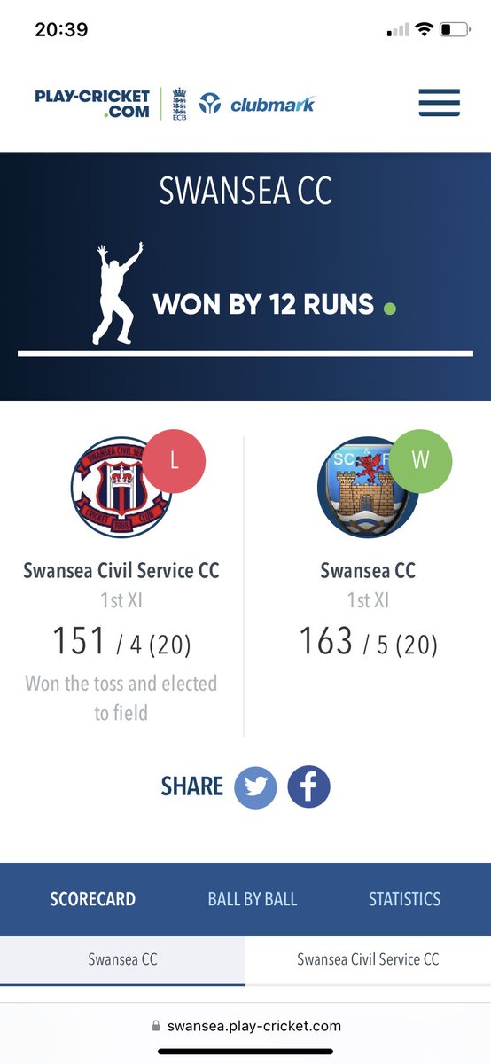 Very good win in a close fought match today v <a href="/SwanseaCS/">Civil Service CC</a> 

Some outstanding batting by <a href="/Hasan_Hayat86/">Hasan Hayat</a> who made 5️⃣2️⃣(42 balls) to go with a fantastic 1️⃣2️⃣6️⃣not out yesterday. 

We move into the next round of the <a href="/SWCA_Official/">South Wales Cricket Association</a> T20 cup next round. 

🦢🦢🦢🦢🦢🦢🦢🦢🦢🦢