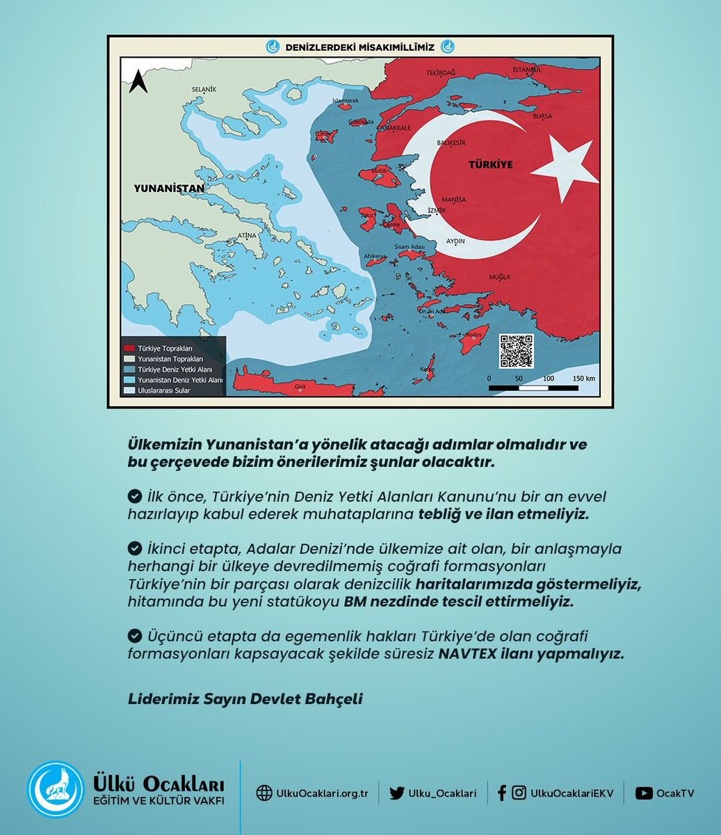 Είμαστε περήφανοι που παρουσιάζουμε στον Αρχηγό μας Devlet Bahçeli τον χάρτη μας