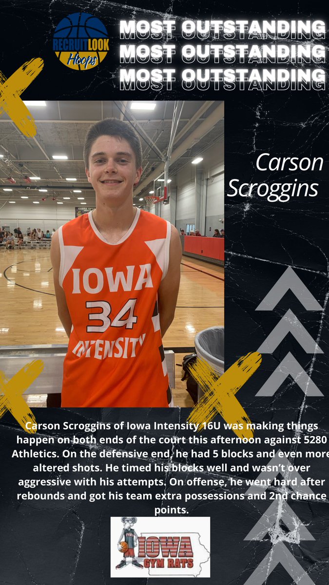 RecruitLook Hoops (@rl_hoops) on Twitter photo 🚨Most Outstanding🚨 Carson is a high energy player who plays hard on both ends of the floor #RLHoops <a href="/IowaIntensity/">IowaIntensity</a> @carsonscroggins <a href="/IowaGymRats/">Iowa Gym Rats</a> 🚨Most Outstanding🚨 Carson is a high energy player who plays hard on both ends of the floor #RLHoops <a href="/IowaIntensity/">IowaIntensity</a> @carsonscroggins <a href="/IowaGymRats/">Iowa Gym Rats</a>