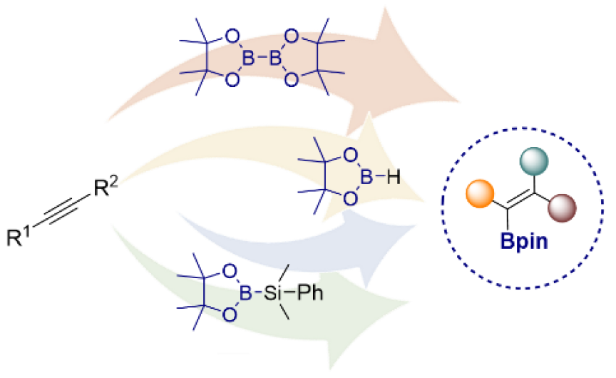 Boron_Chemistry's tweet photo. Synthesis of Tri- and Tetrasubstituted Alkenyl Boronates from Alkynes (@EurJOC): https://t.co/xiuxJOVMwV (@JaviCarreras_, @UAHes, @IQAR_UAH). https://t.co/ygwvIBLGjh