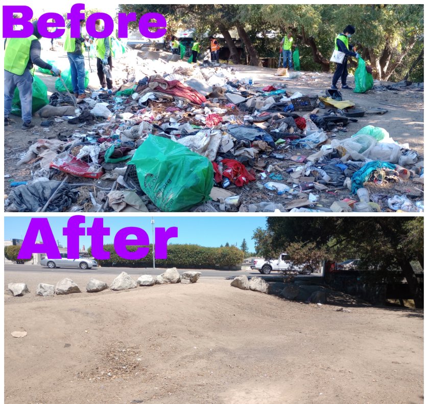 Due to incredible team work by volunteers, team leaders and city waste management team. Phenomenal work @CoyoteCreekSJ 

#wastecleanup #volunteer #plasticfree