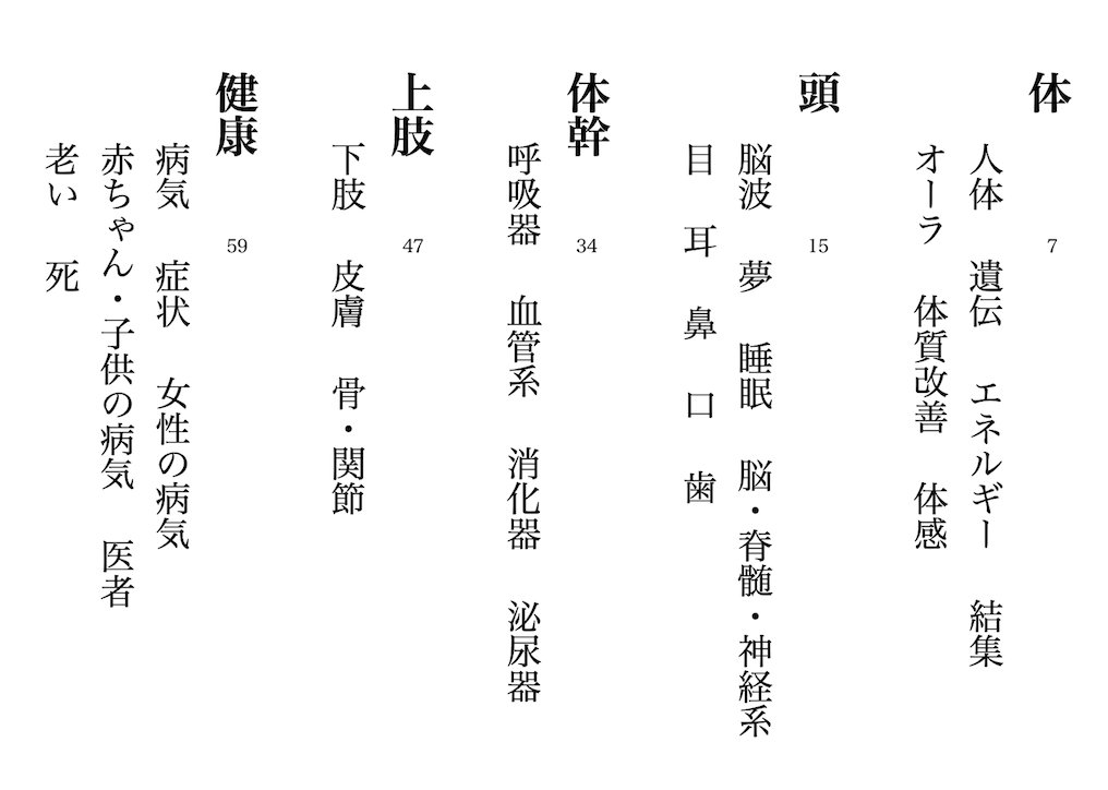 八島義郎　リトグラフ　版画　白蓮の精 ローマ数字　貴重 Yahoo!オークション -「八島義郎」(版画) (美術品)の落札相場