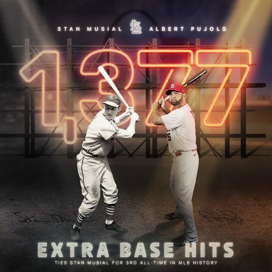 Cardinals's tweet photo. Stan    🤝     Albert

1,377 extra base hits https://t.co/uueLujuYRY