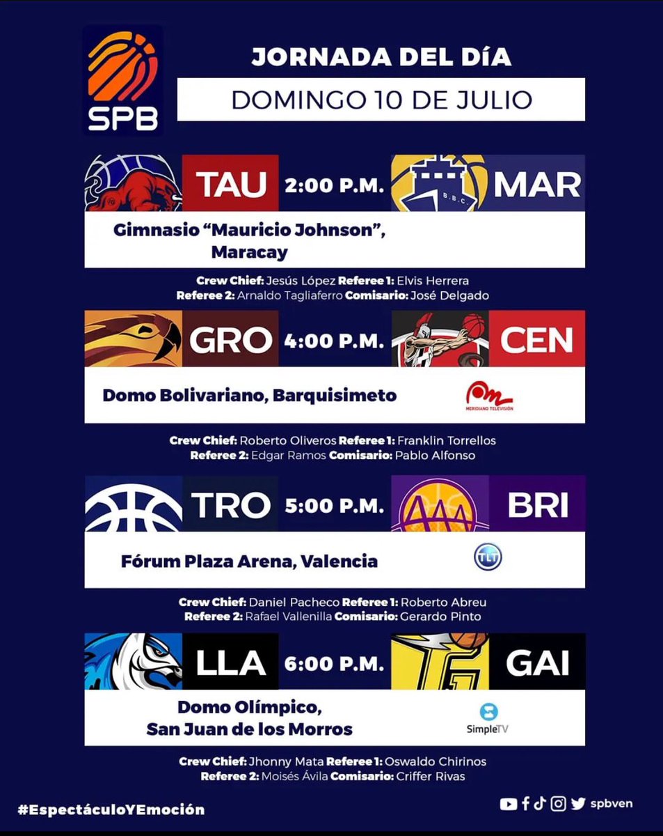 IvetteBorges's tweet photo. Esta es la jornada de hoy el la #SPB
Debut de #Guaros en casa, luego de estar ausente desde la #CopaLPB en el baloncesto nacional https://t.co/eyb3znC97K