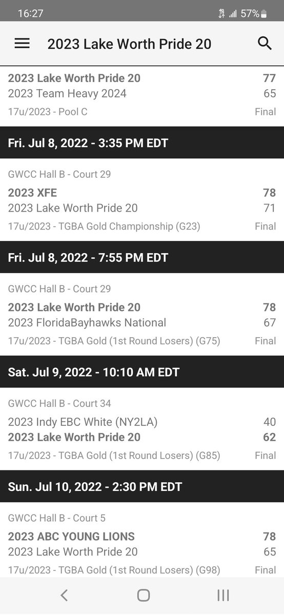 3-2 on the weekend at BOTS last games vs ABCLions was a battle.<a href="/RealTonyWade2/">Tony Wade</a> 10pts,5 reb,3ast, <a href="/li_merv/">li merv</a> 11pts,9rebs,5 steals, <a href="/isaiahhorton23/">Isaiah Horton</a> 12pts,5 reb,3ast,<a href="/GerardoOrtiziii/">Gerardo</a> 13pts,6reb,4 steals,<a href="/FrenelsonAtilus/">Frenelson Atilus</a> 13pts,4 reb <a href="/hoopseen/">HoopSeen</a> <a href="/HoopSeenFL/">HoopSeen Florida</a> <a href="/PBCBBallForum/">#PBCHOOPS</a> <a href="/Rangeman_Films/">Films, Rangeman Media</a>