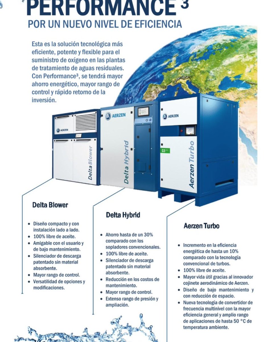 AerzenIberica's tweet photo. LA NUEVA GENERACIÓN: PERFORMANCE3 -> La mayor eficiencia de las nuevas generaciones de soplantes y las ventajas de combinar tecnologías como el ahorro, entre otras->  https://t.co/TH0eJ6sZc9 https://t.co/CuHxMTnWdt