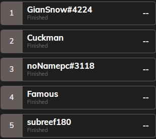 We want to thank everyone who participated on the Space Boo Poker Event #17 yesterday!

There were 187 players competing for a total prize of USD2,000.00 + the 1/1 Obsidian Boo!

Congratulations to the Top 5 winners🔥💸🤑

There's never been a better time to be a Boo Holder ♥️