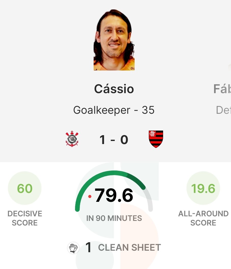 O maior goleiro da história do #Corinthians completa 600 jogos com mais uma excelente pontuação, sem contar que na terça já salvou contra o Boca na Libertadores. 
CÁSSIO É GIGANTE.

#CORxFLA #Cassio #sorare #bestplayer #gk #futebol