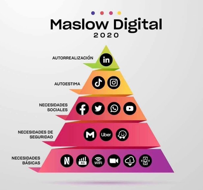 Virginio Gallardo tweet media