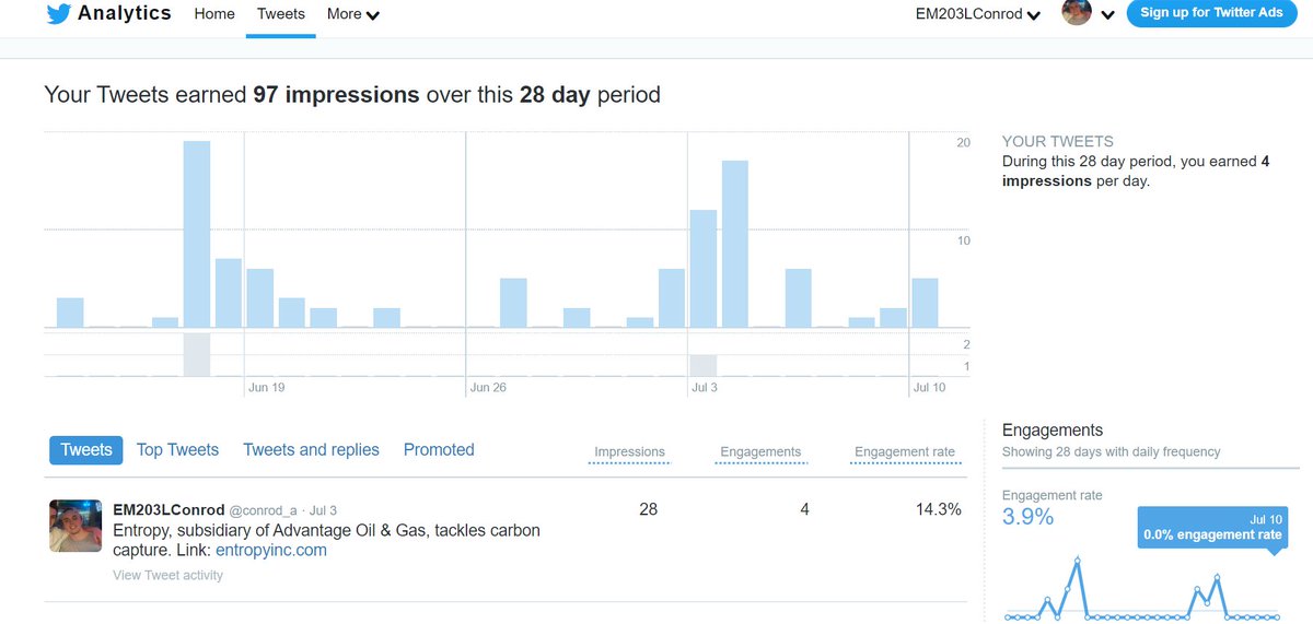EM203LConrod tweet media