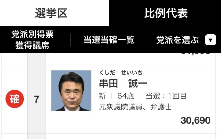 当選おめでとうございます Twitter Search Twitter 当選おめでとうございます Twitter Search Twitter