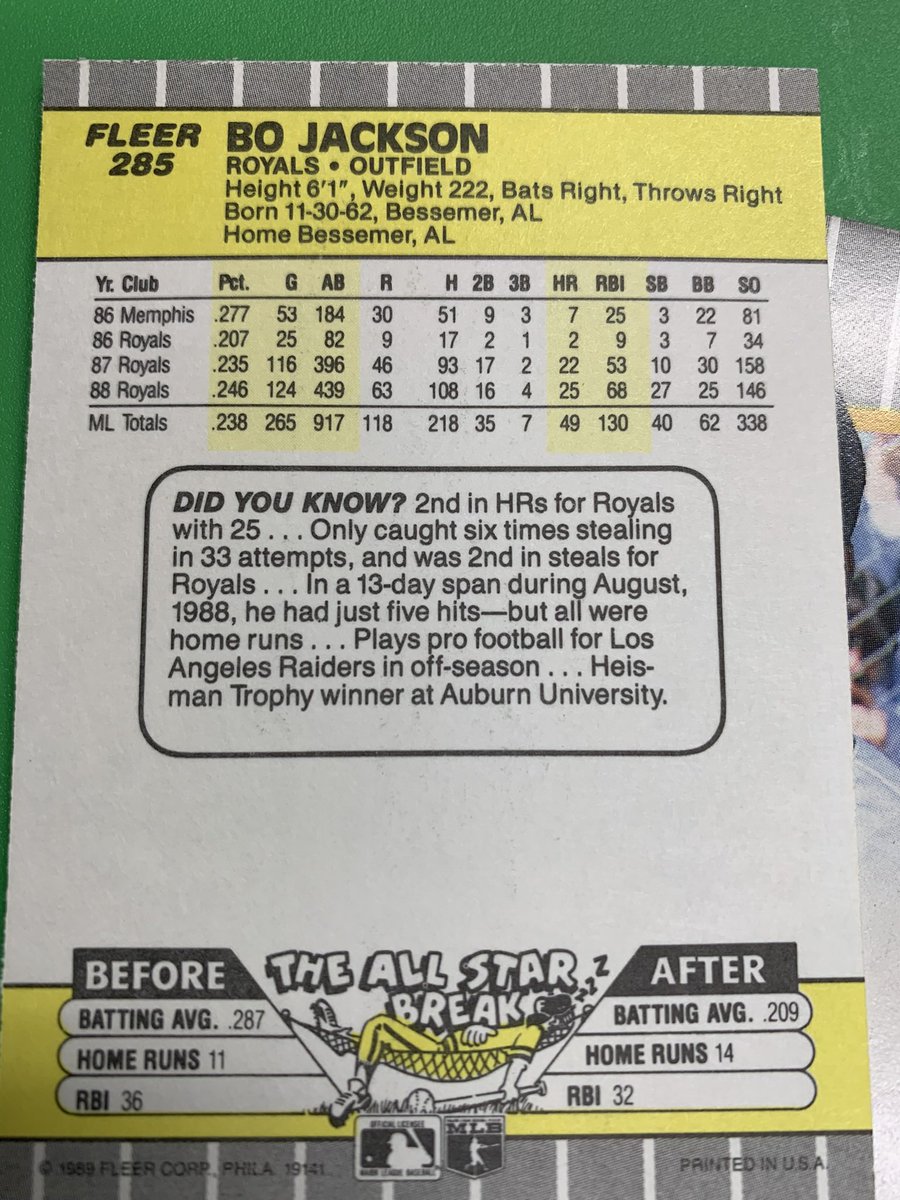 ImJimR87's tweet photo. #RandomBaseballCard https://t.co/n6QRGUEtIS