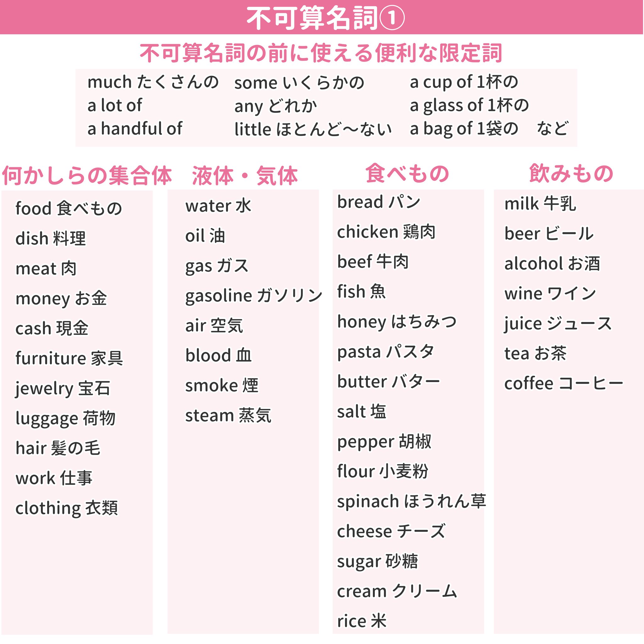 ʜᴛᴍ　　おまとめ３点 3本揃って安心！ | ゴルフエフォートブログ