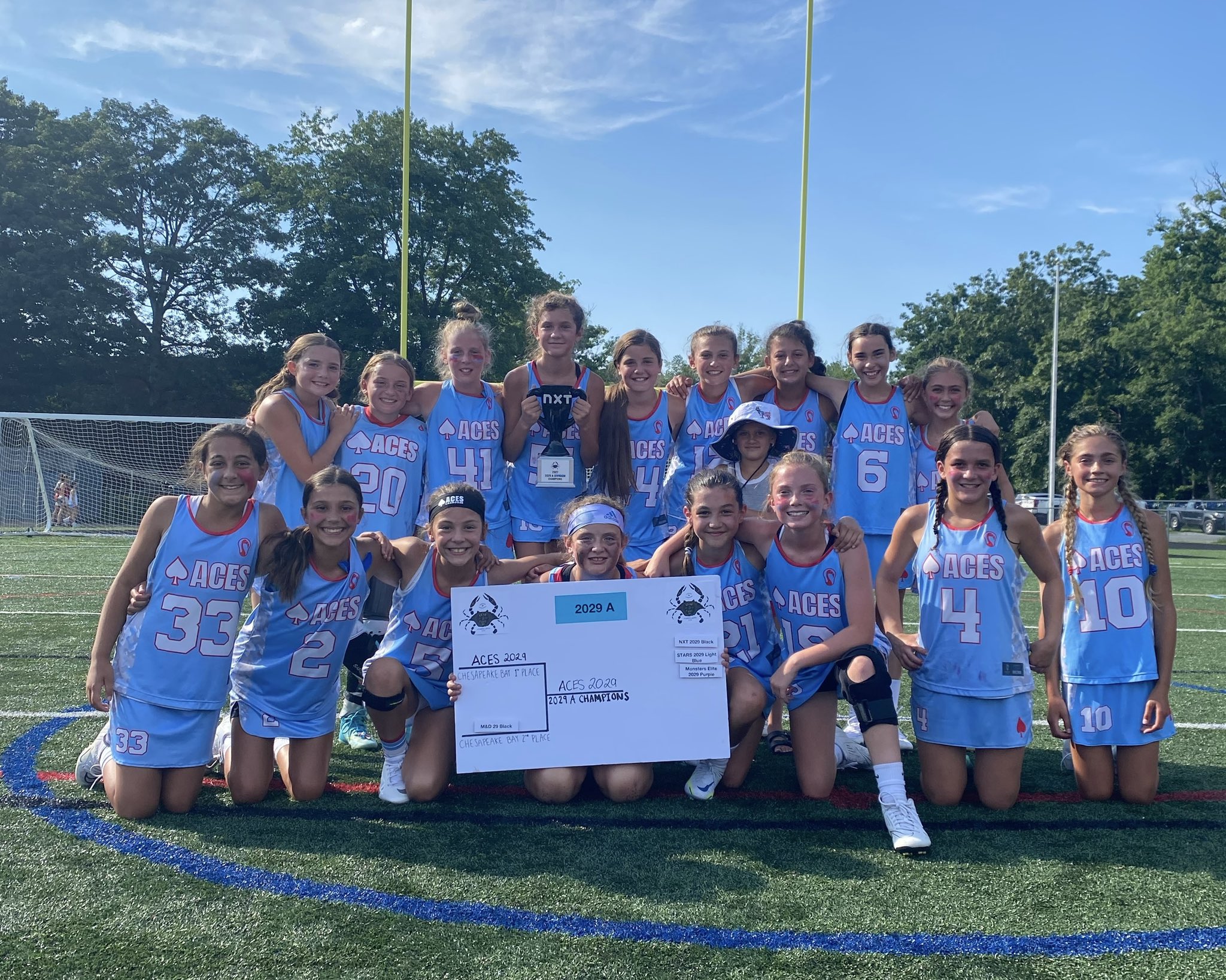 NXT Lacrosse (NXTlacrosse) / Twitter