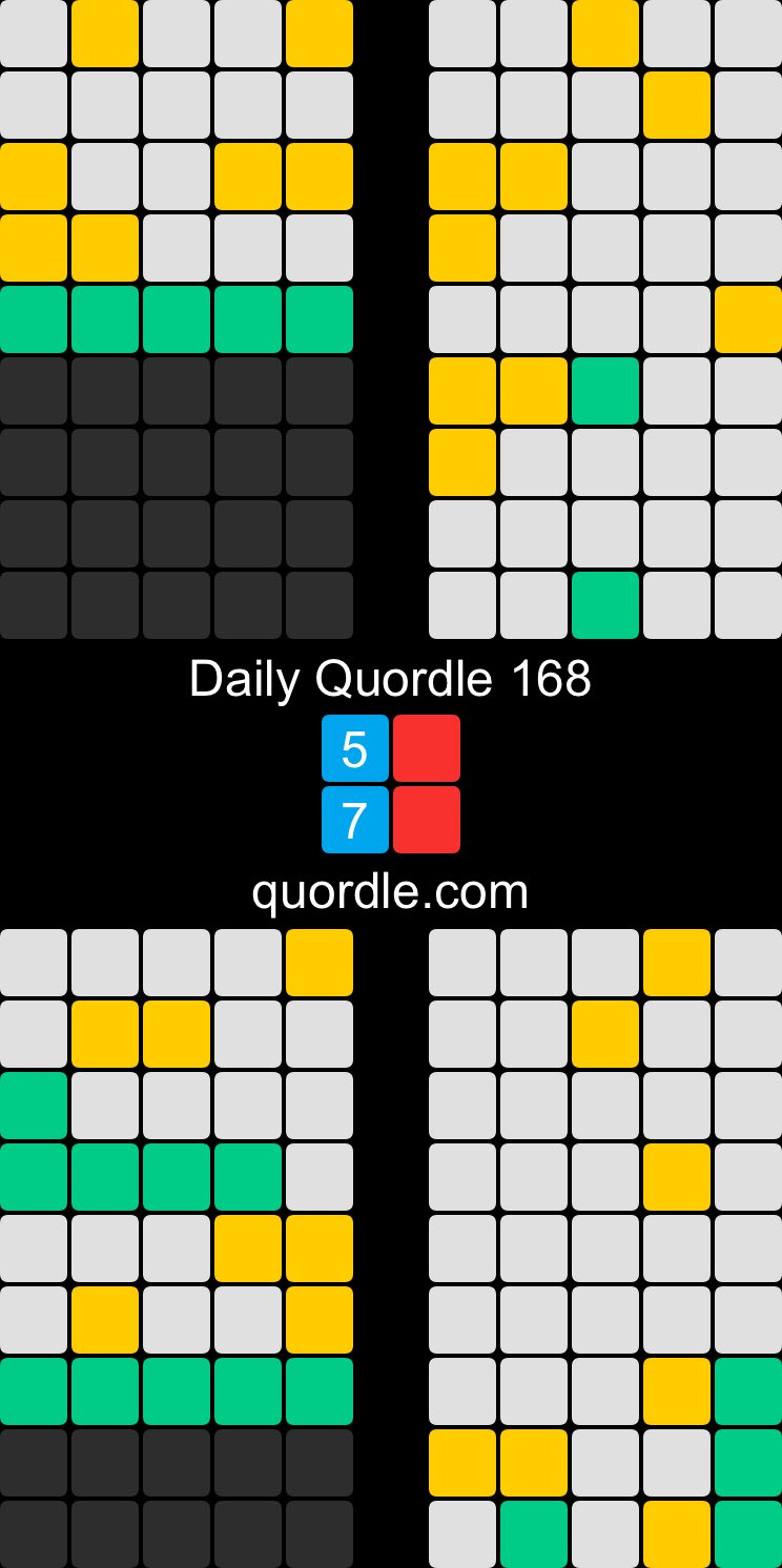 Daily Quordle 168 Twitter