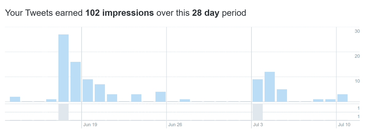 Samuel Christoff tweet media